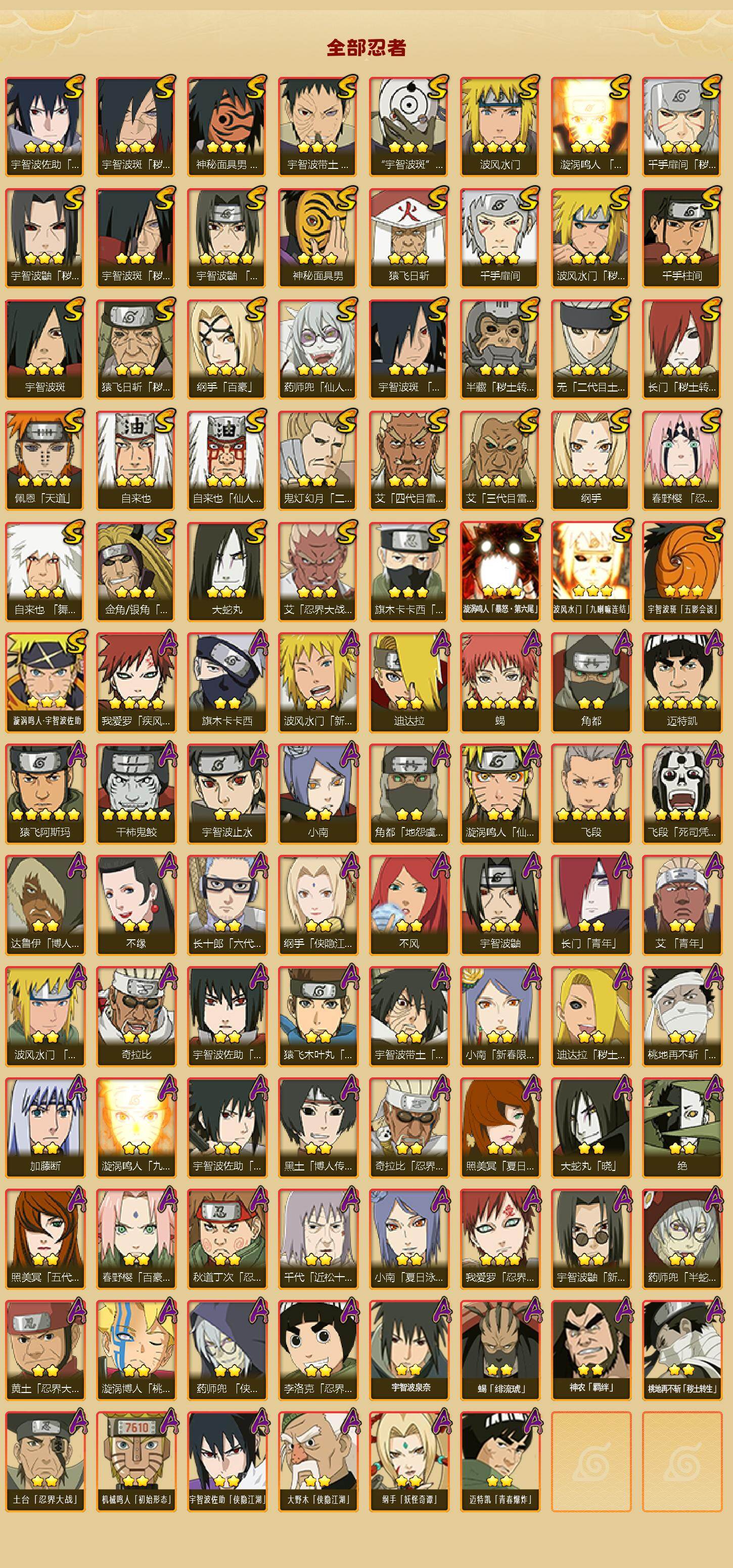 HYLFY42149火影忍者账号详情图2