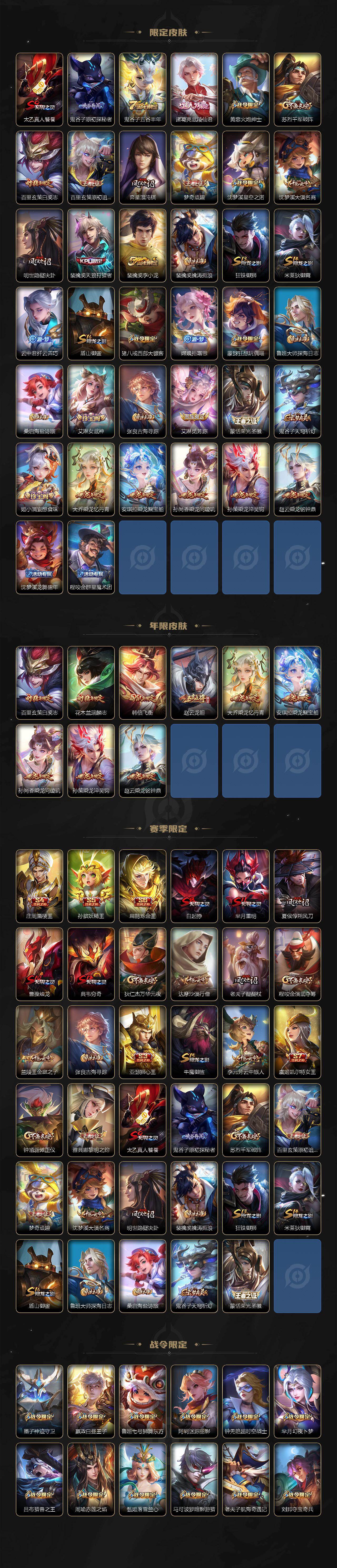 WZCMW436938王者荣耀账号详情图3