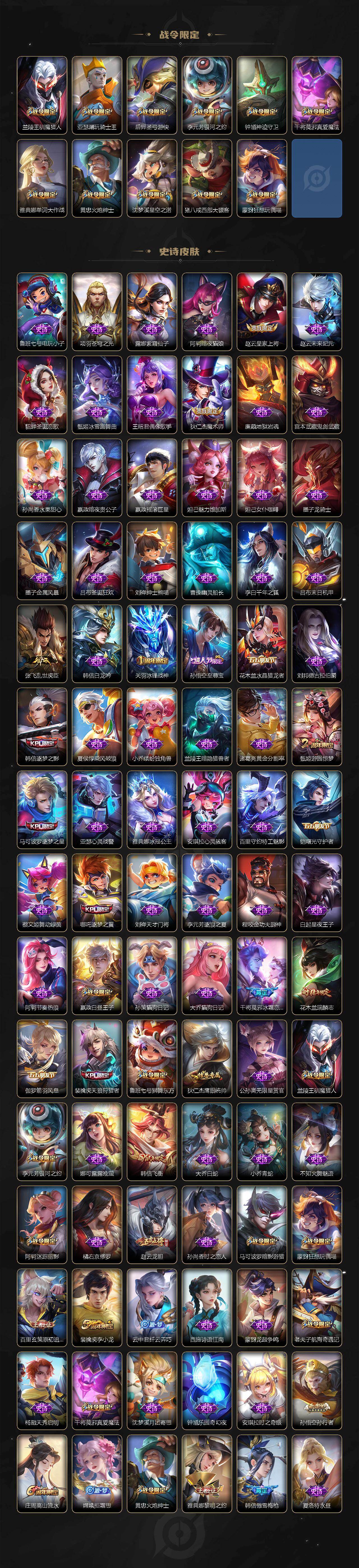 WZCMW436938王者荣耀账号详情图4