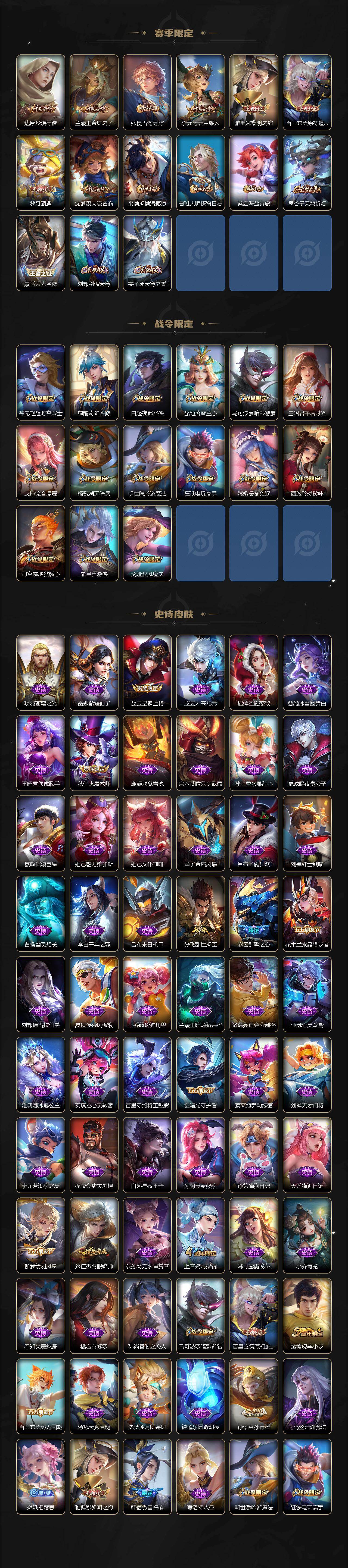 WZLX463845王者荣耀账号详情图3