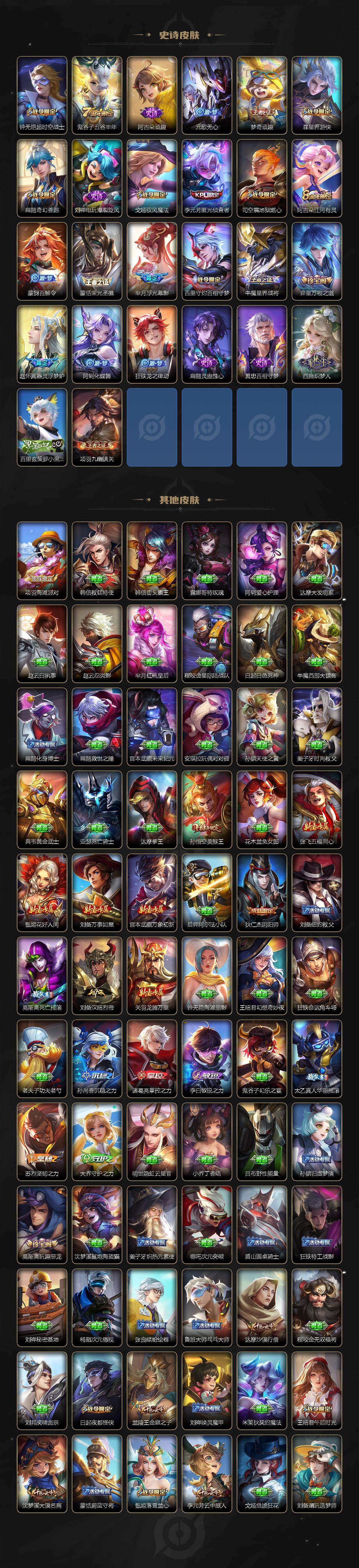 WZLX463845王者荣耀账号详情图4