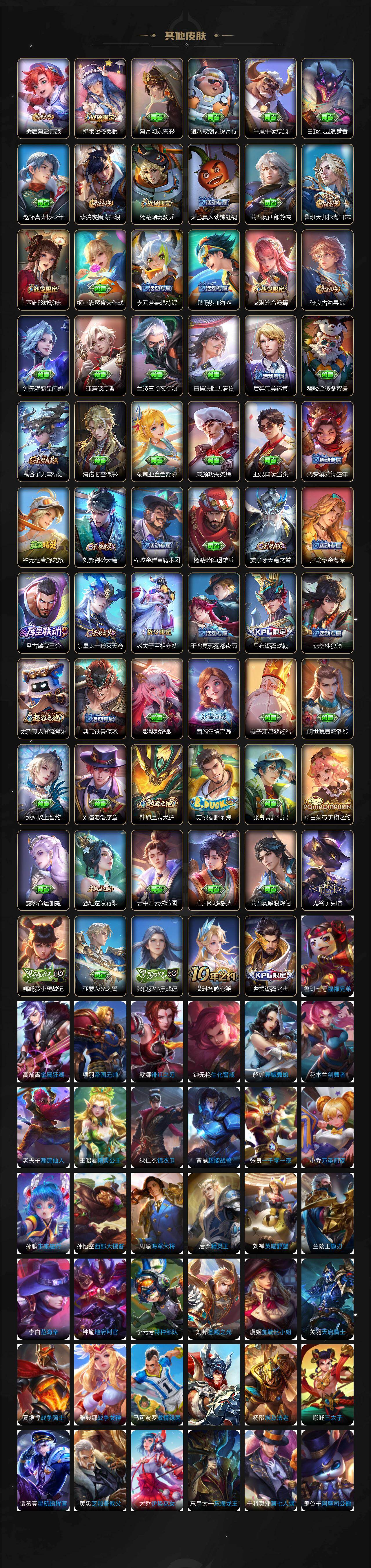 WZLX463845王者荣耀账号详情图5