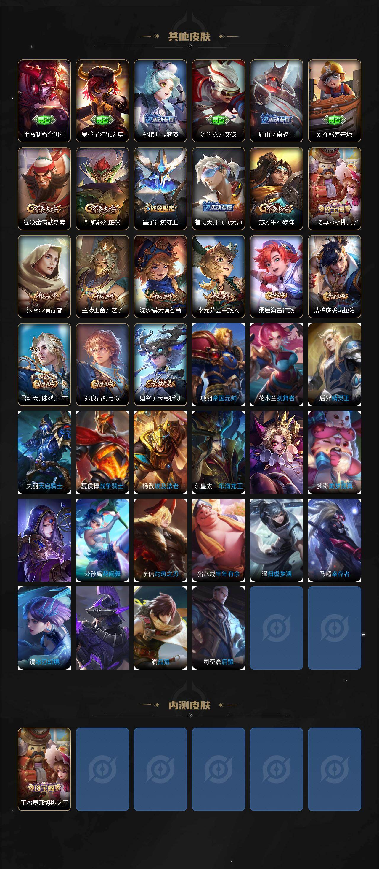 WZQM435462王者荣耀账号详情图4