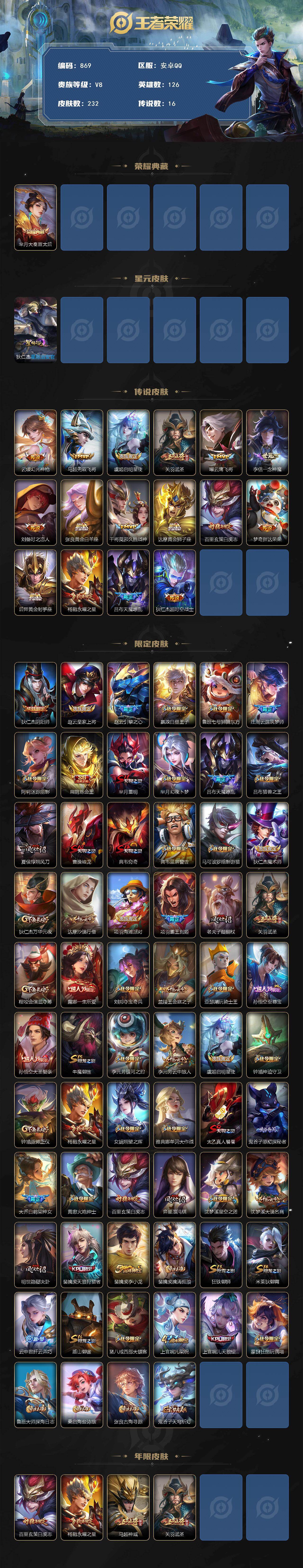 WZLFY435450王者荣耀账号详情图2