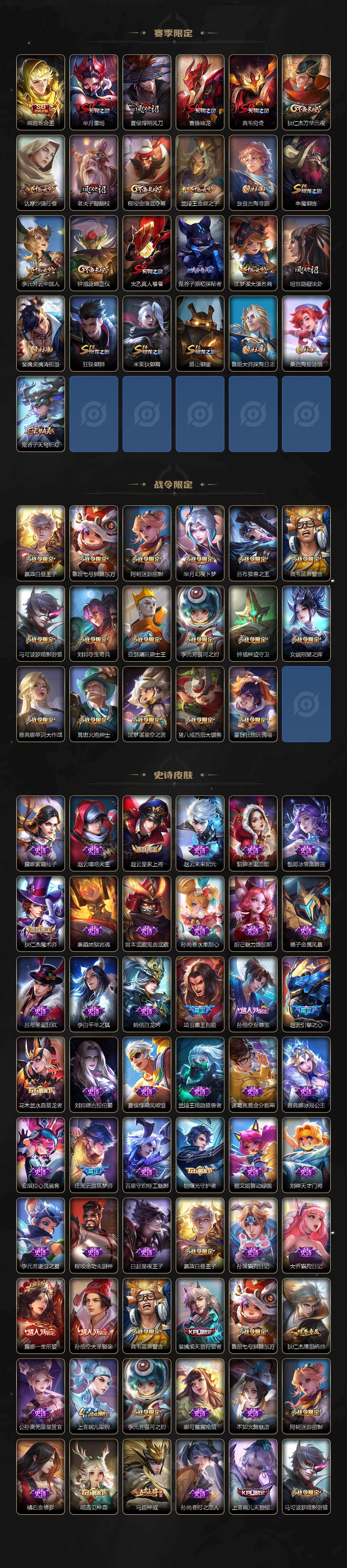 WZLFY435450王者荣耀账号详情图3