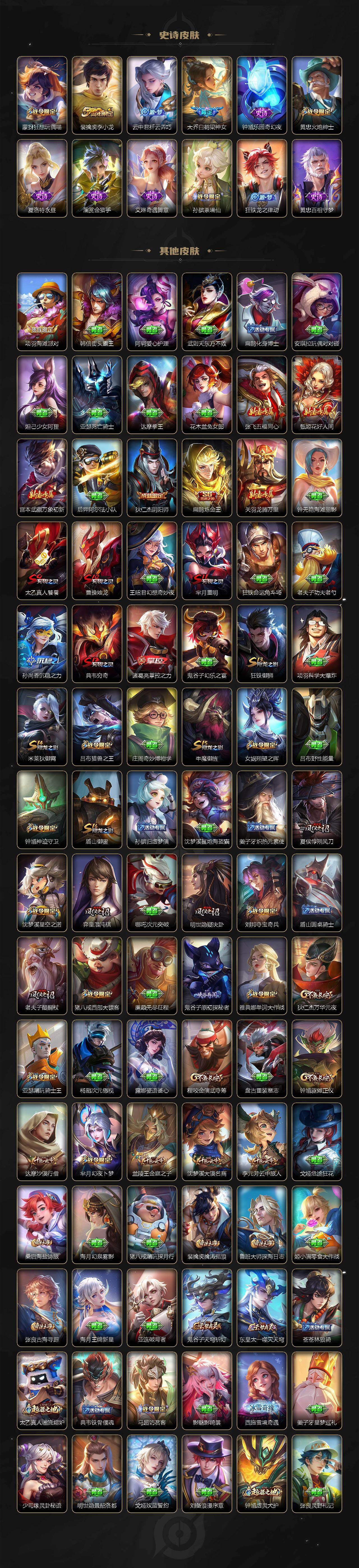 WZLFY435450王者荣耀账号详情图4