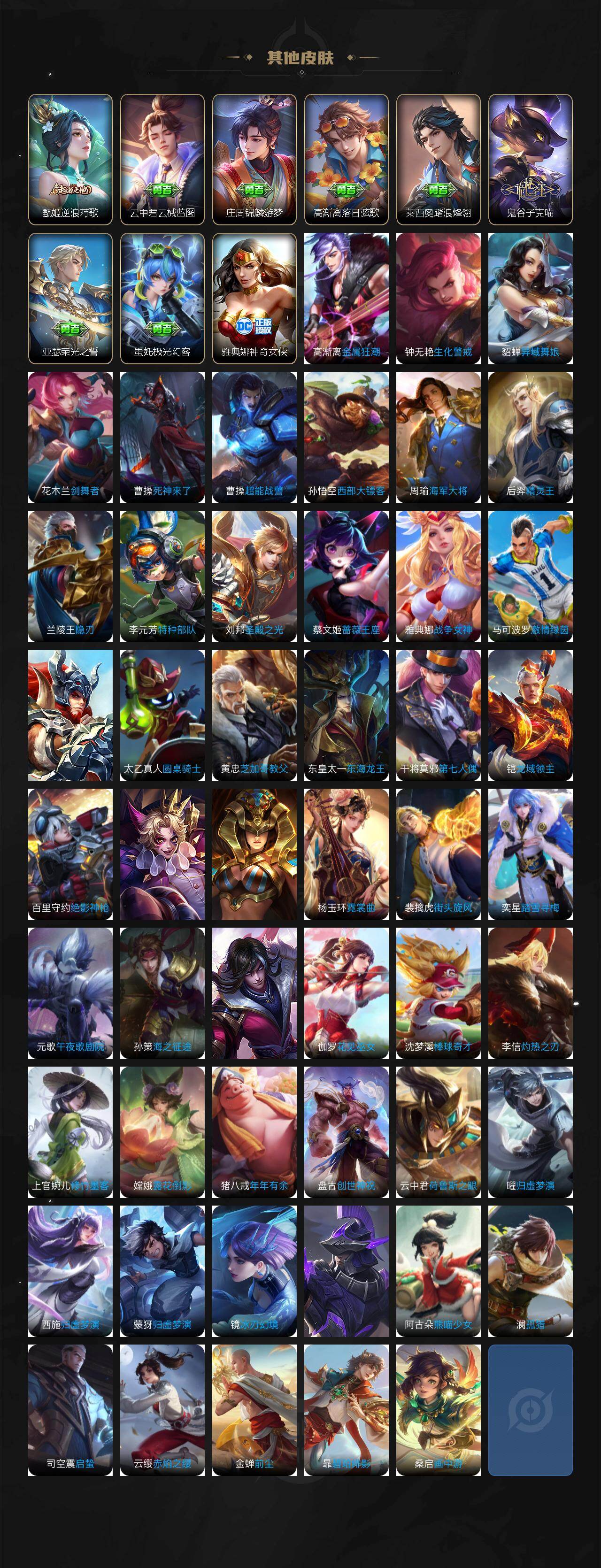 WZLFY435450王者荣耀账号详情图5