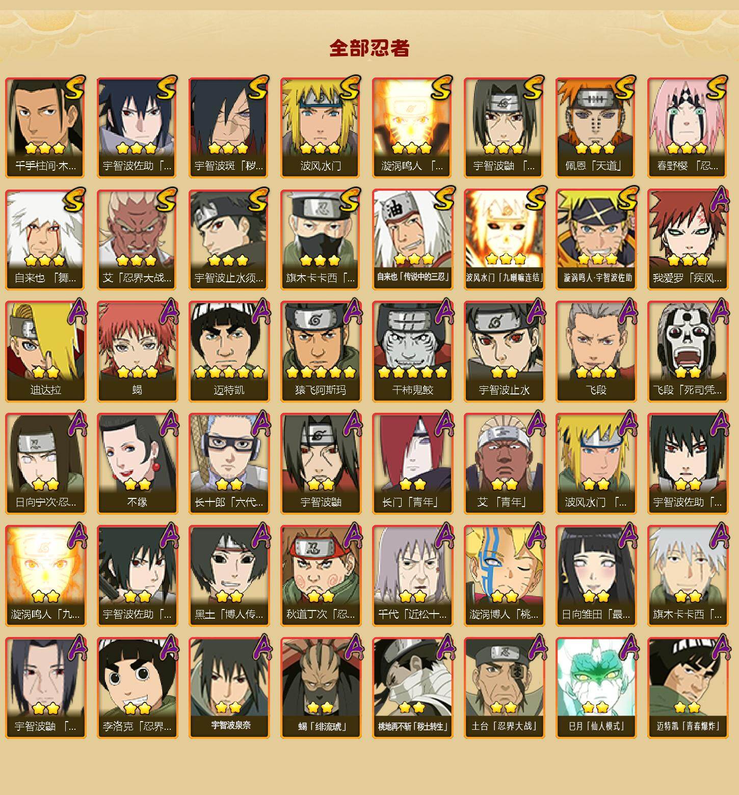 HYLFY42165火影忍者账号详情图2