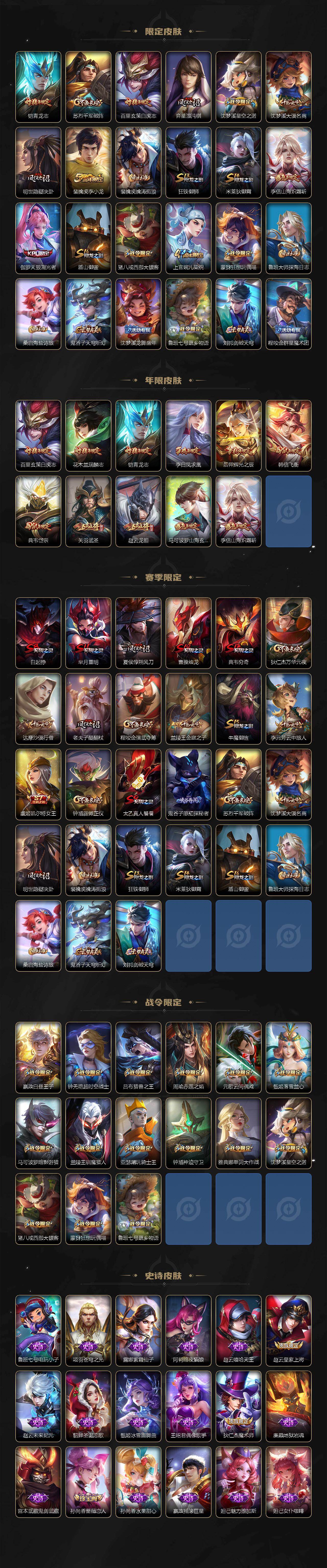 WZXS438193王者荣耀账号详情图3