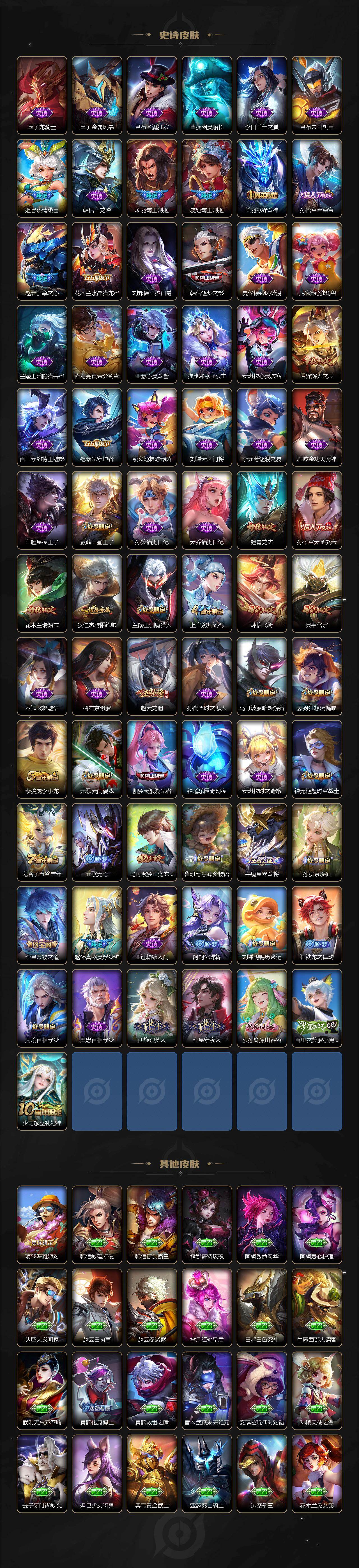 WZXS438193王者荣耀账号详情图4