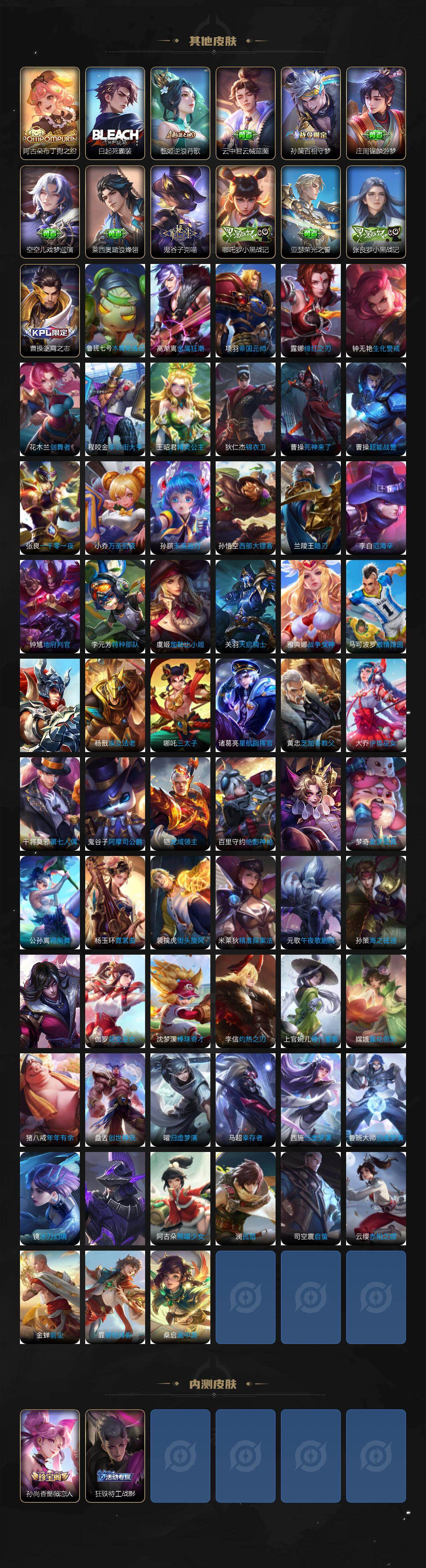 WZXS438193王者荣耀账号详情图6