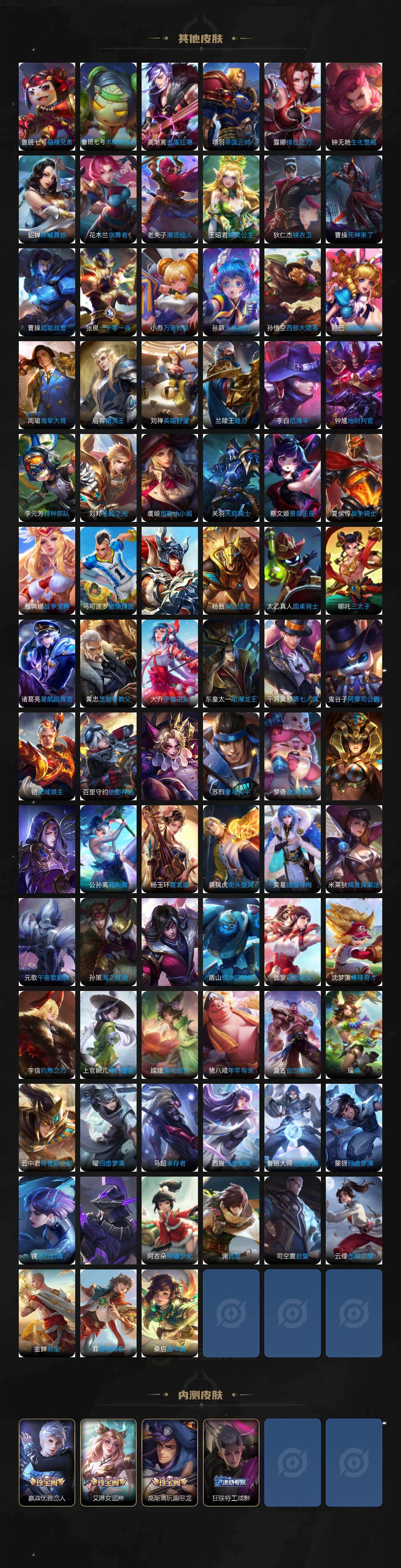 WZXS438191王者荣耀账号详情图8 WZXS438191王者荣耀账号详情图8