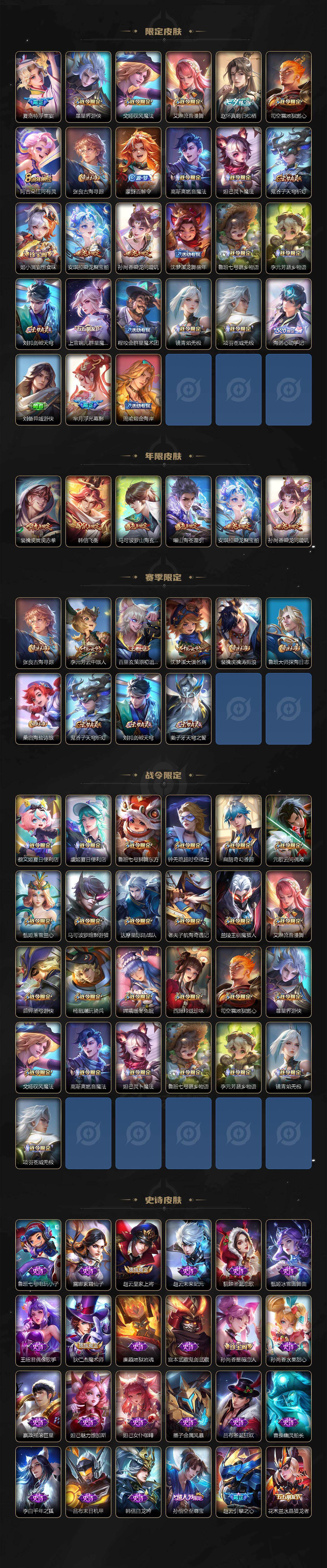 WZ03437826王者荣耀账号详情图3