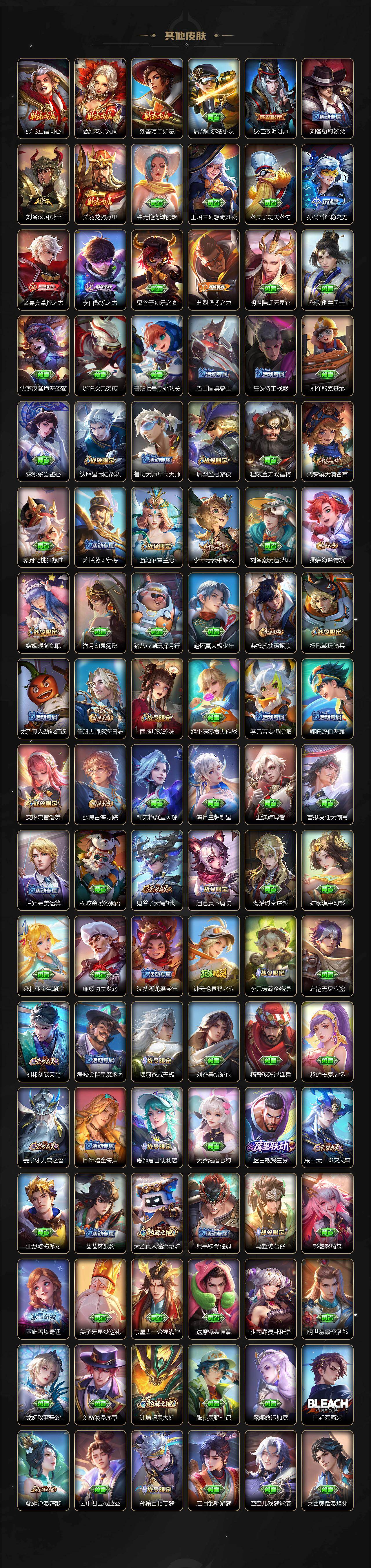 WZ03437826王者荣耀账号详情图5