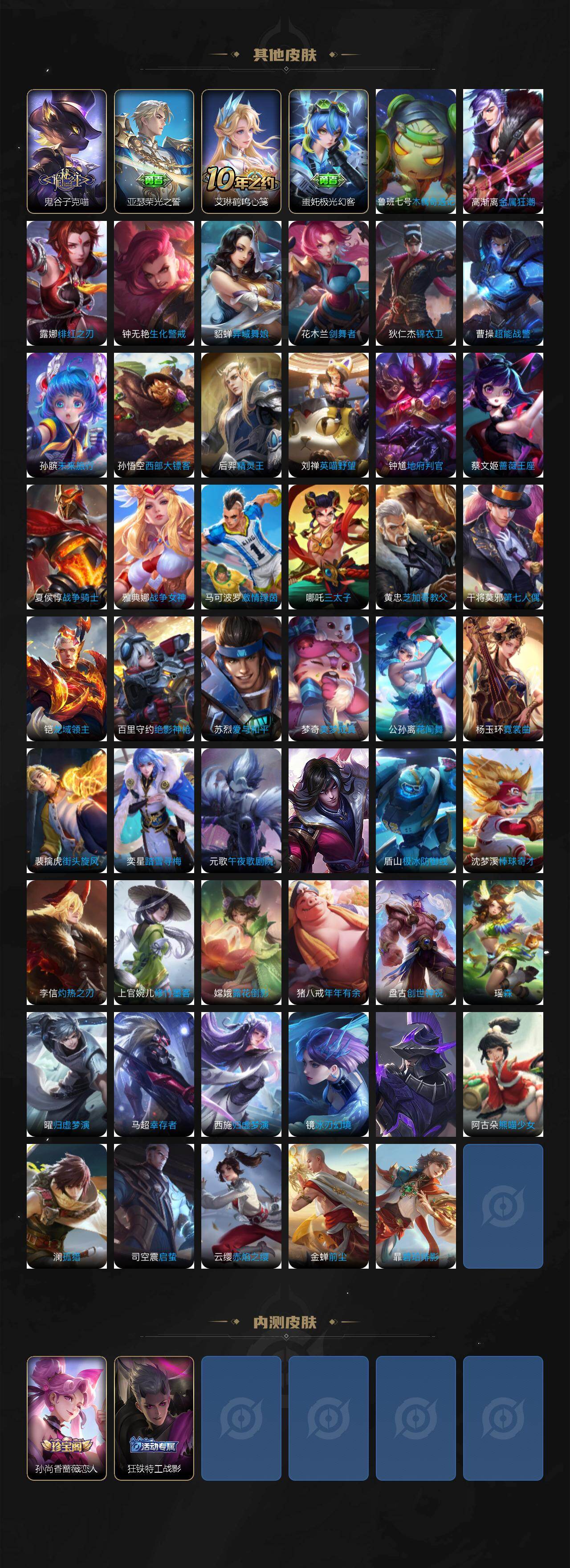 WZ03437826王者荣耀账号详情图6