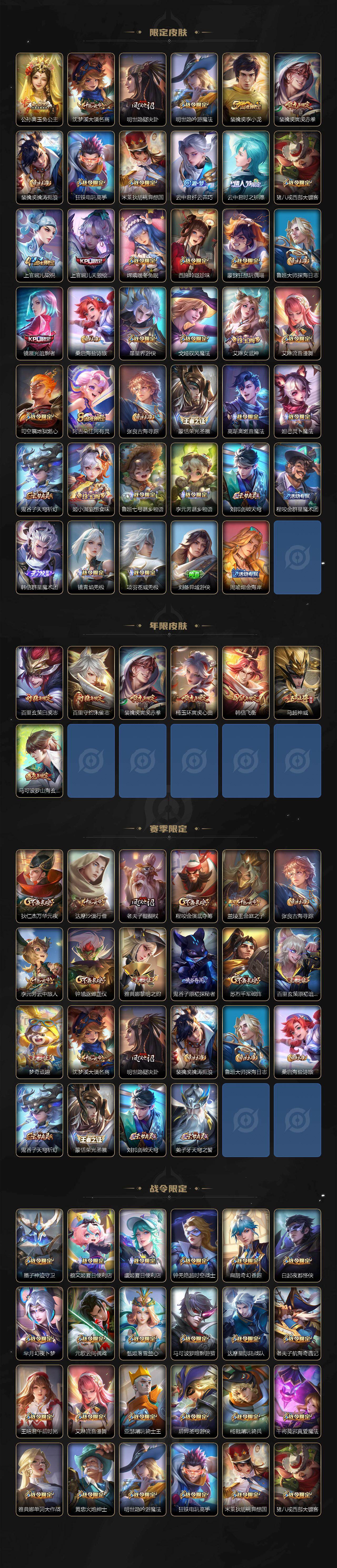 WZ03437863王者荣耀账号详情图3