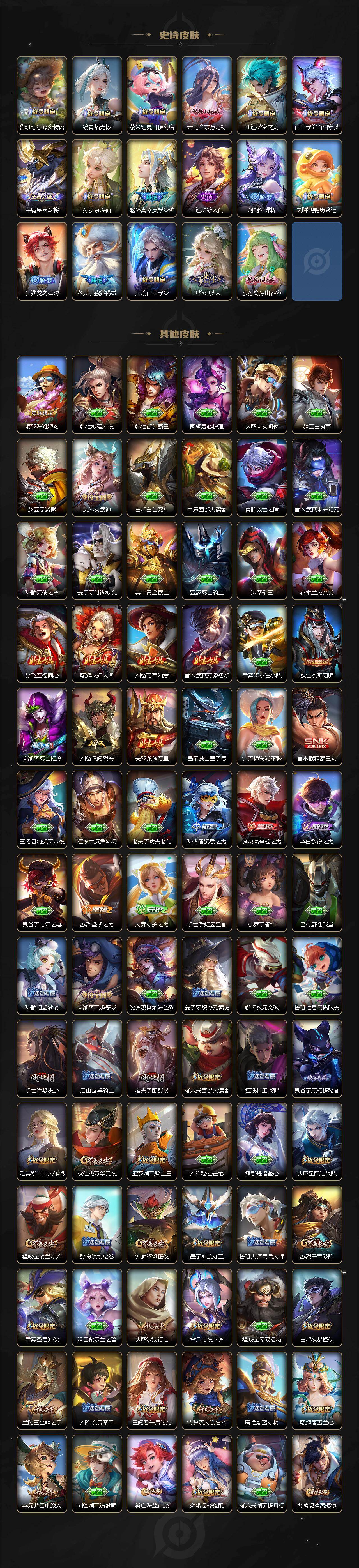 WZ03437863王者荣耀账号详情图5