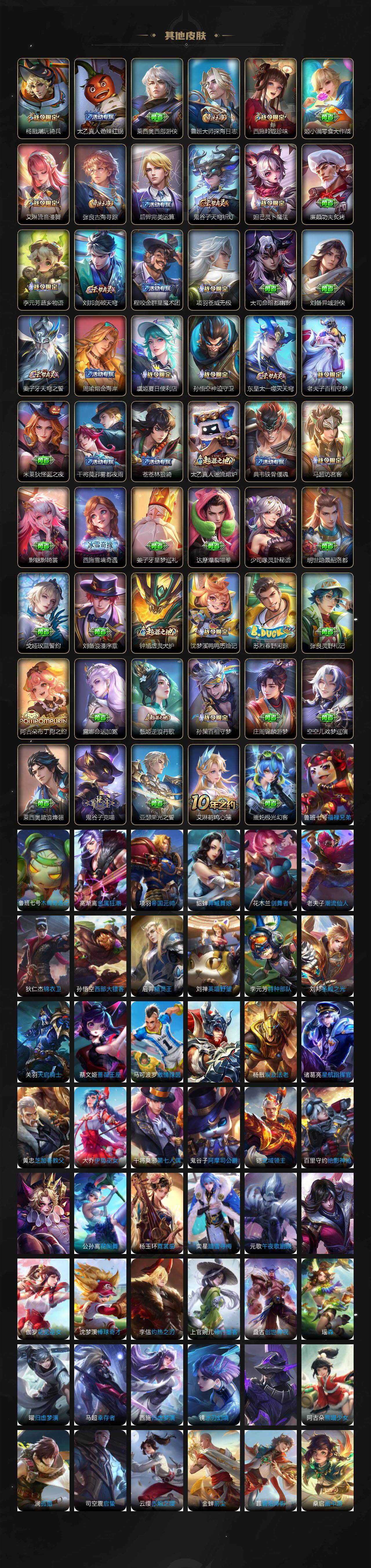 WZ03437863王者荣耀账号详情图6