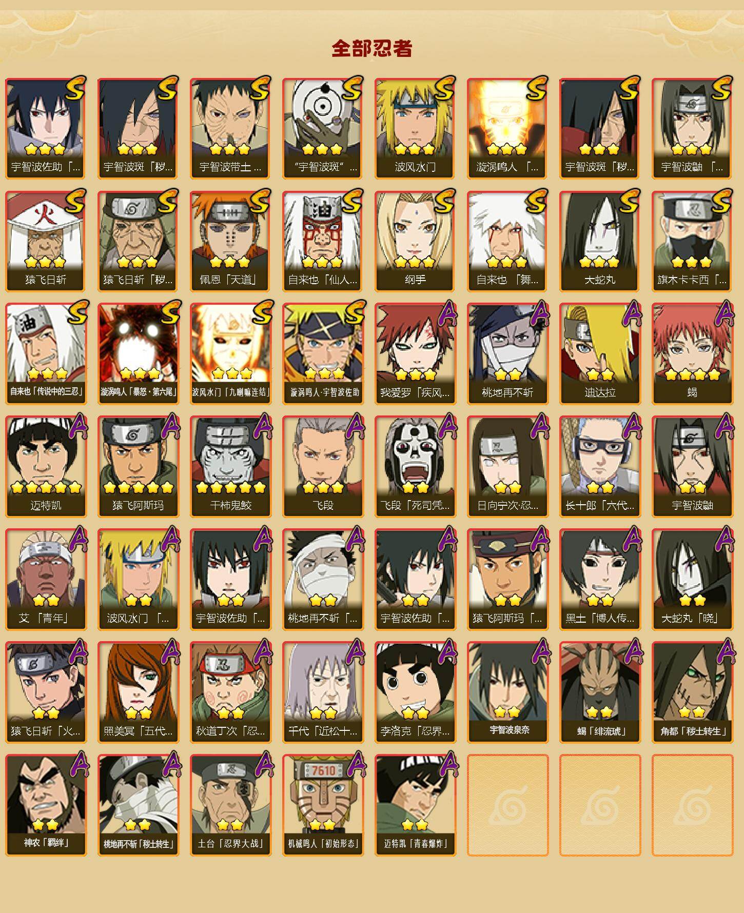 HYLFY42171火影忍者账号详情图2