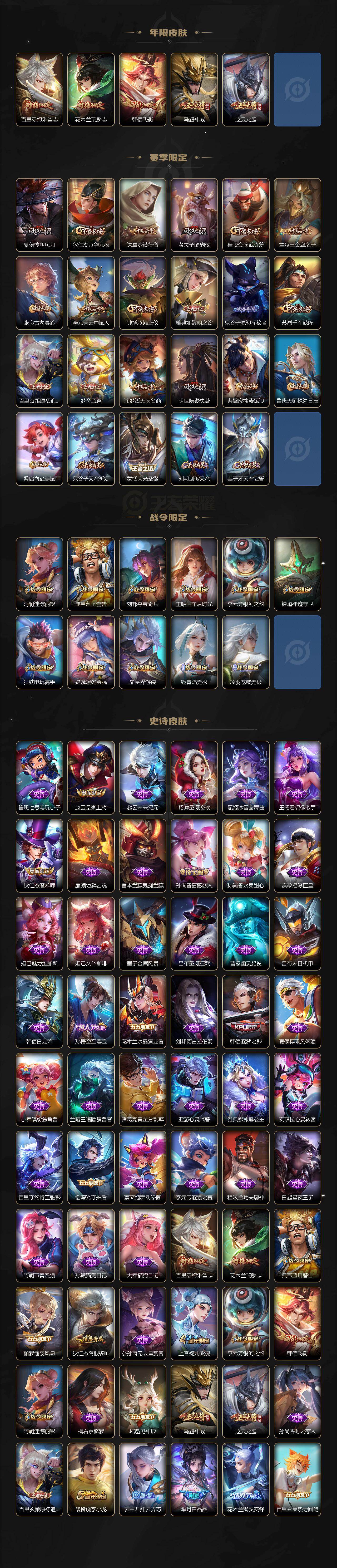 WZ03437955王者荣耀账号详情图3 WZ03437955王者荣耀账号详情图3