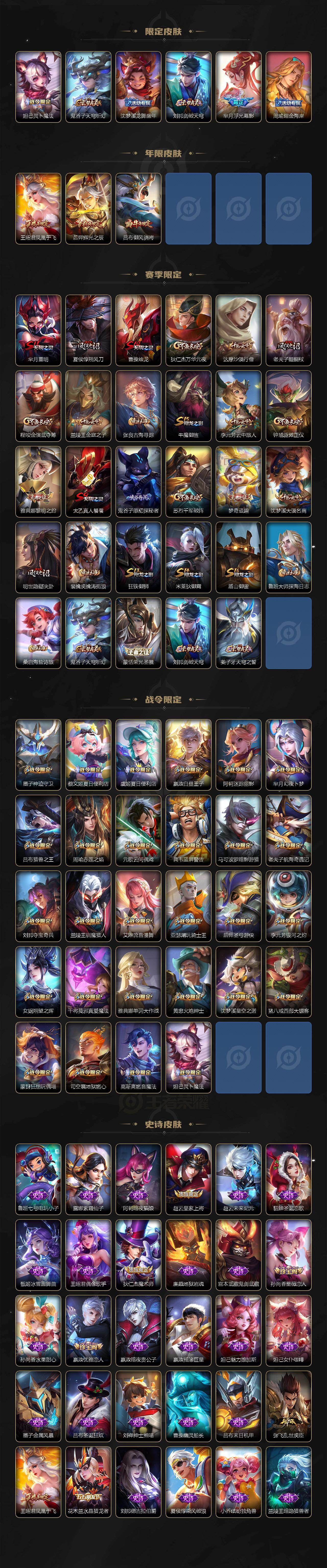 WZLX485505王者荣耀账号详情图3