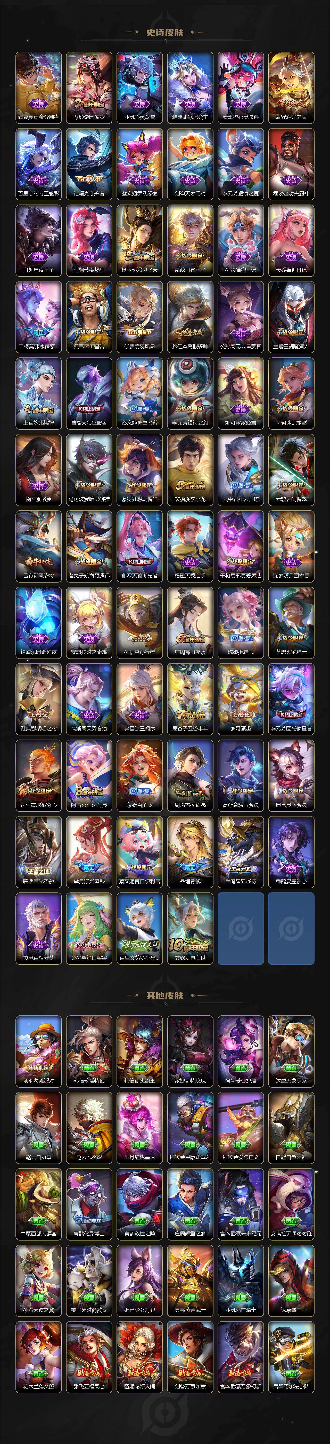 WZLX485505王者荣耀账号详情图4