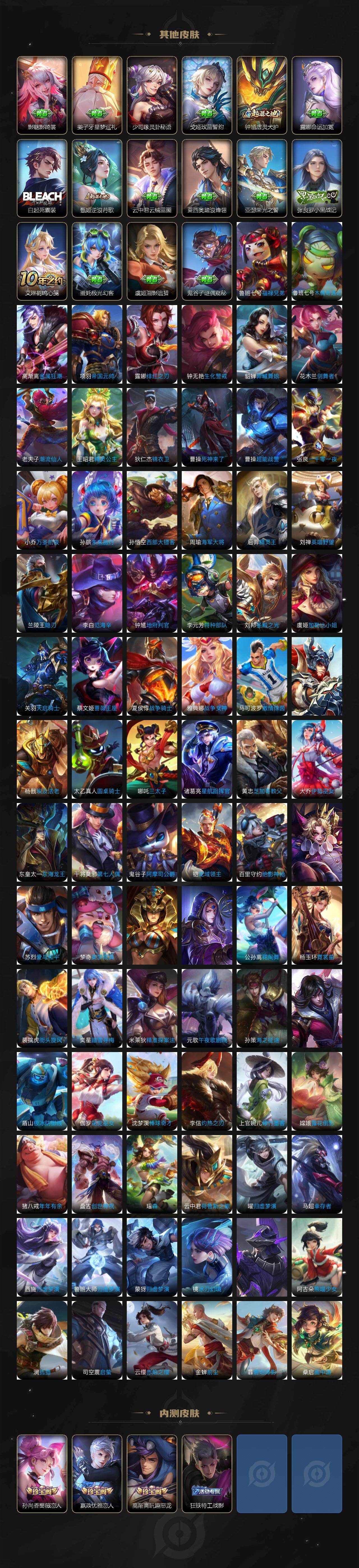 WZLX485505王者荣耀账号详情图6