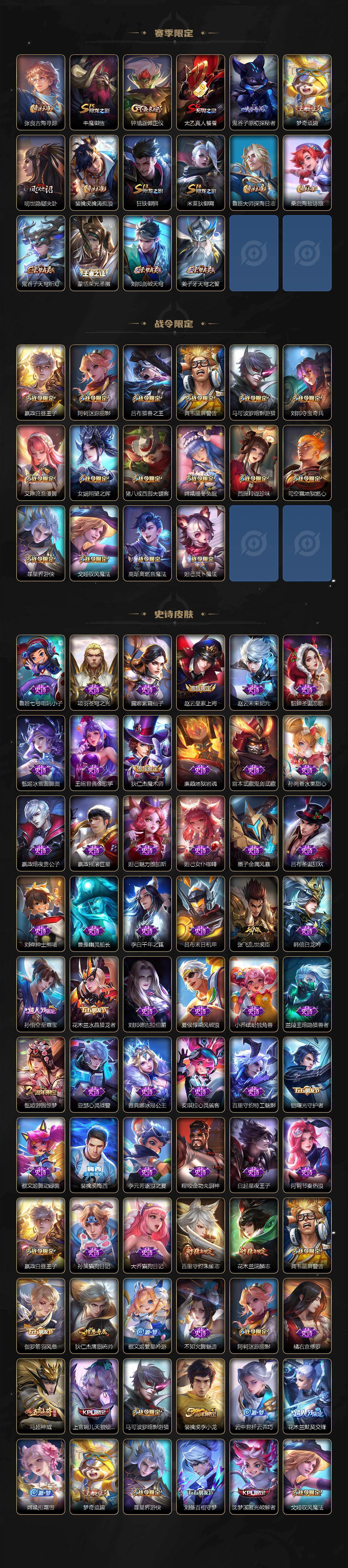 WZCMW467323王者荣耀账号详情图4