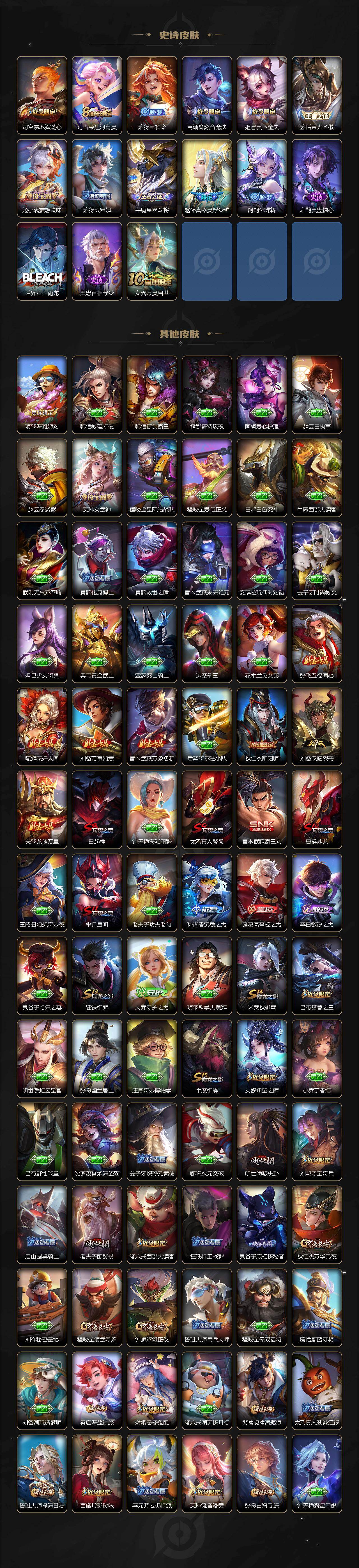 WZCMW467323王者荣耀账号详情图5