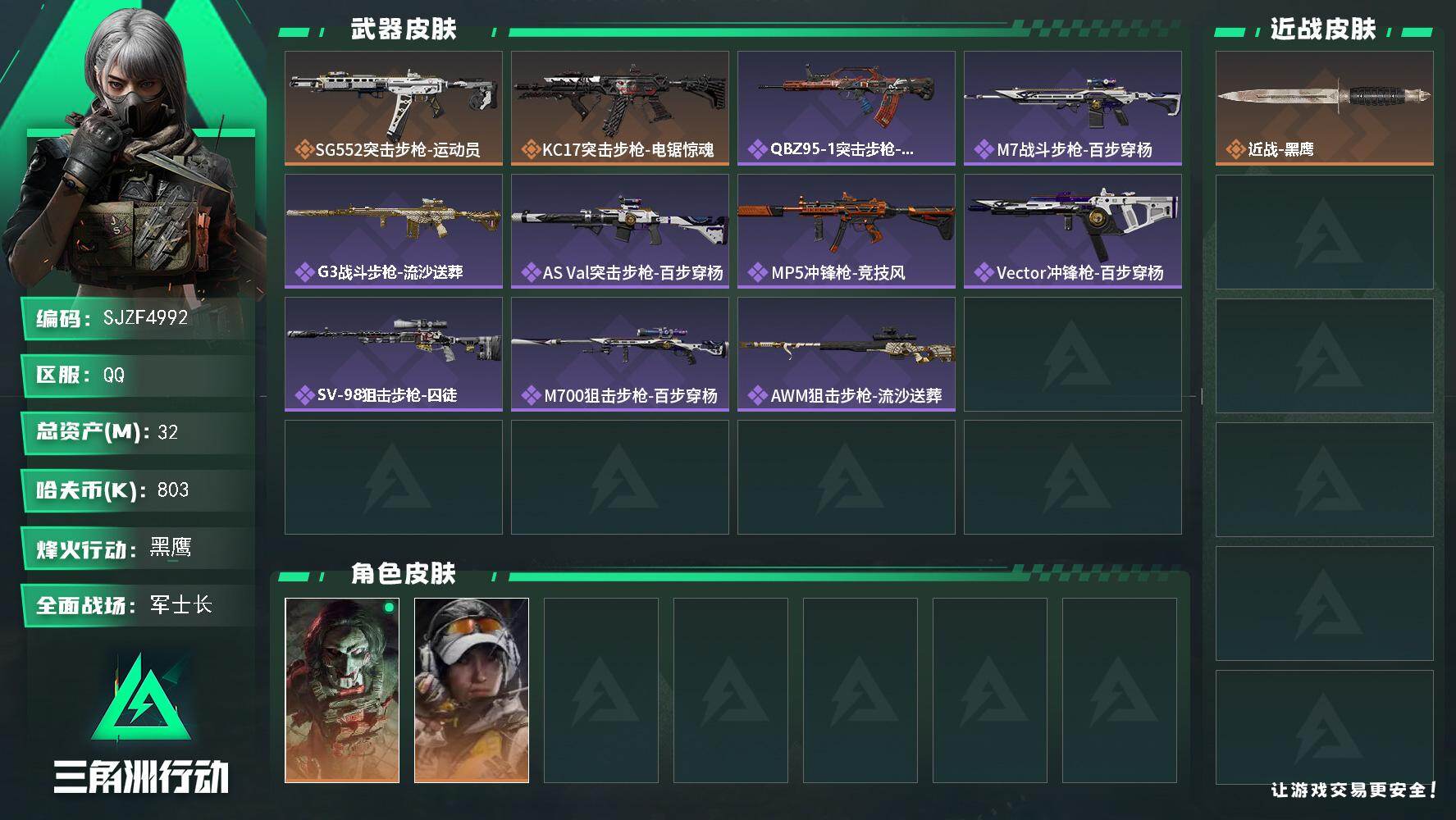 三角洲行动账号QQ【SJZF4992】总资产(M)：32M/哈夫币(K)：803K/哈夫币(K)：803K/传说枪皮数：2/全面战场等级：19_段位：军士长/烽火地带等级：60_段位：黑鹰/红狼-电锯惊魂/露娜-金牌
