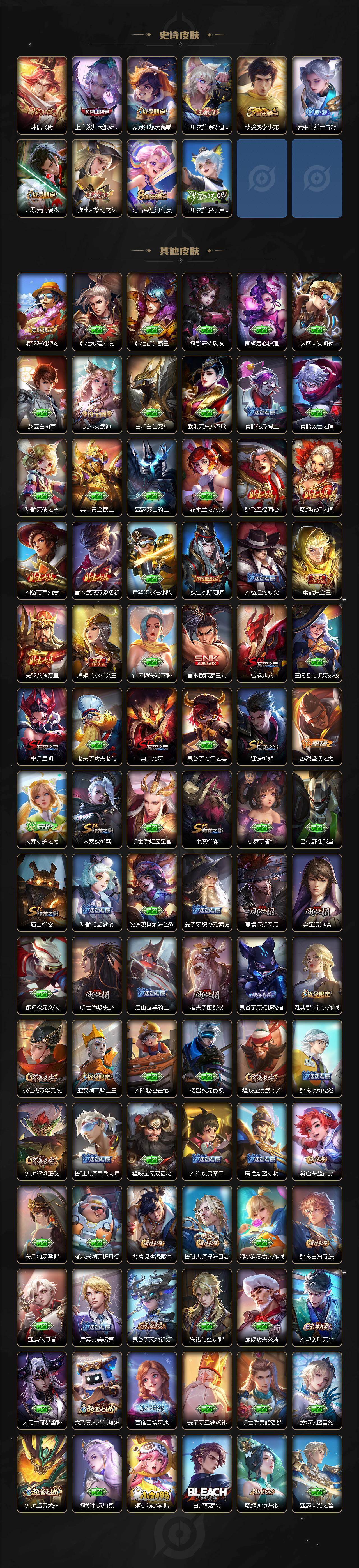 WZEY439273王者荣耀账号详情图3