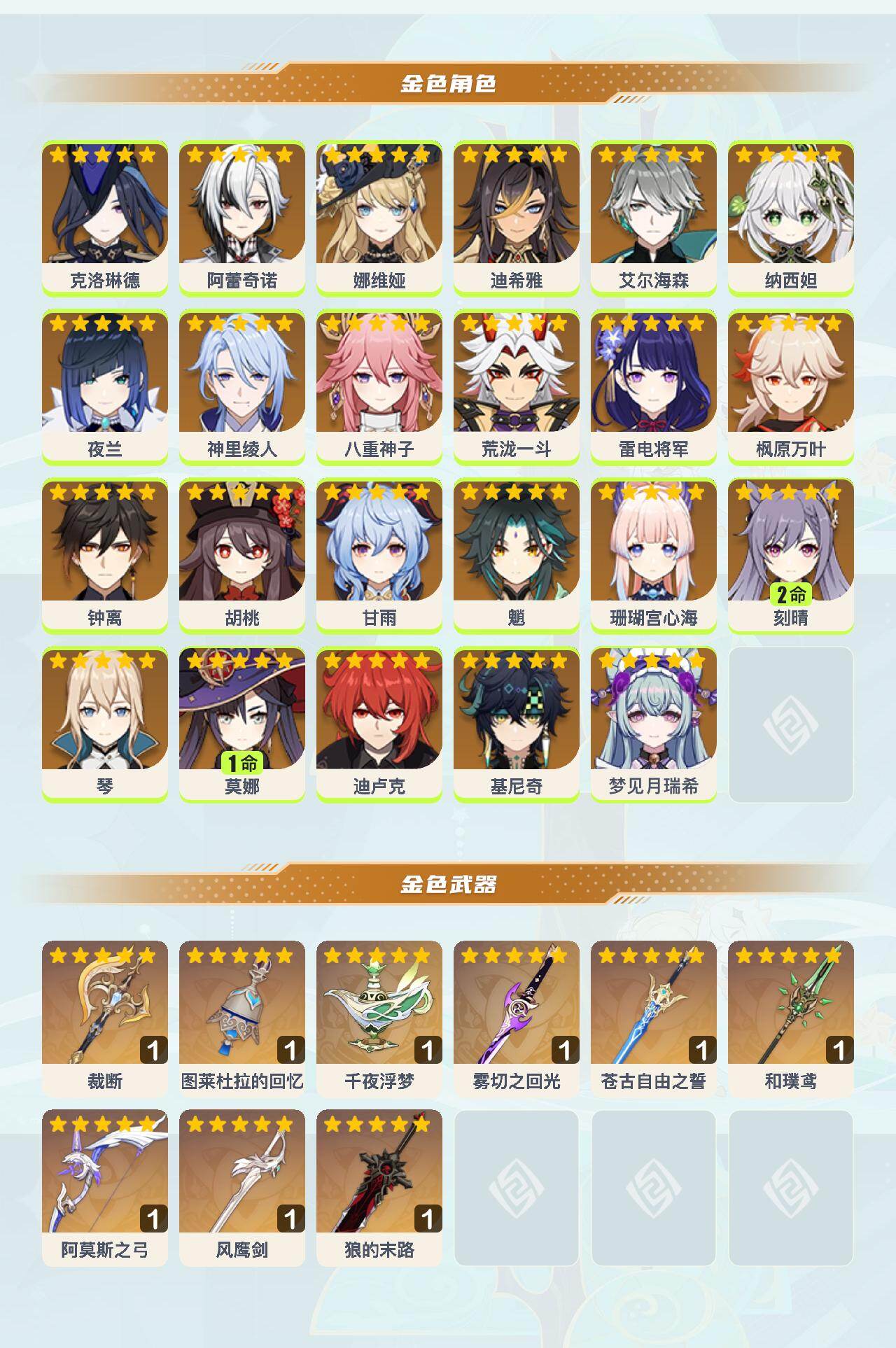 YSEY40843原神账号详情图3 YSEY40843原神账号详情图3