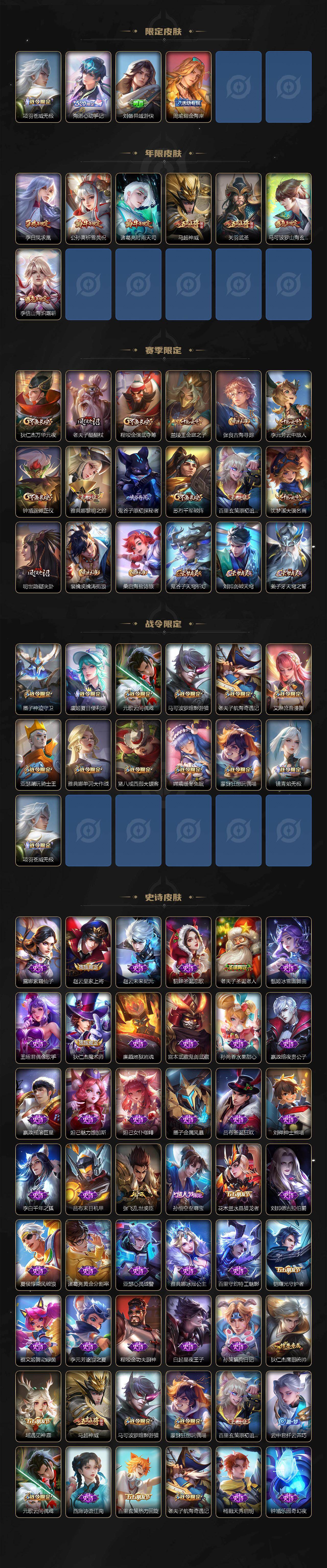 WZCMW436940王者荣耀账号详情图3 WZCMW436940王者荣耀账号详情图3