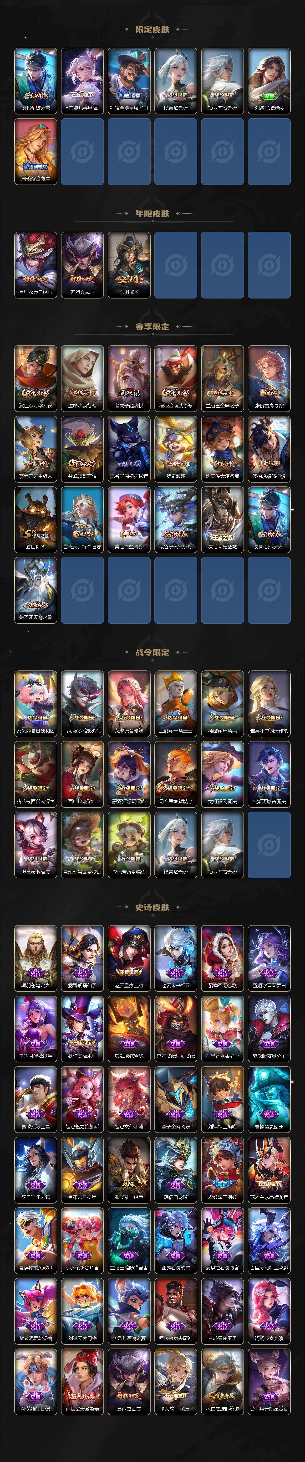 WZCMW436956王者荣耀账号详情图3