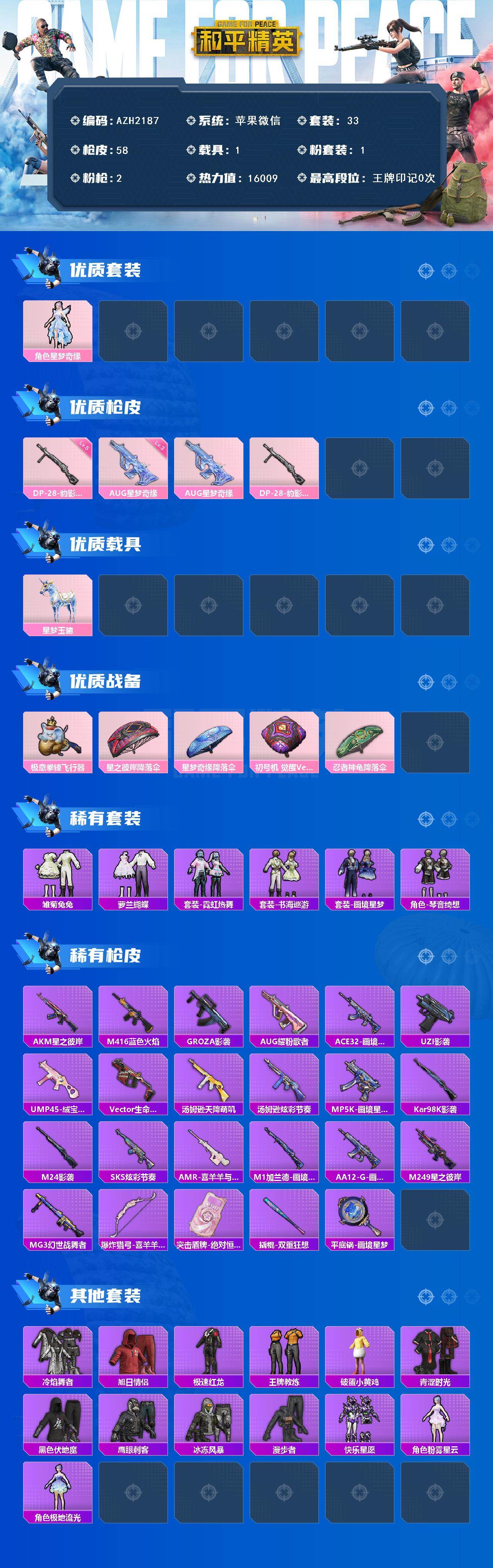 HPCMW420056和平精英账号详情图2