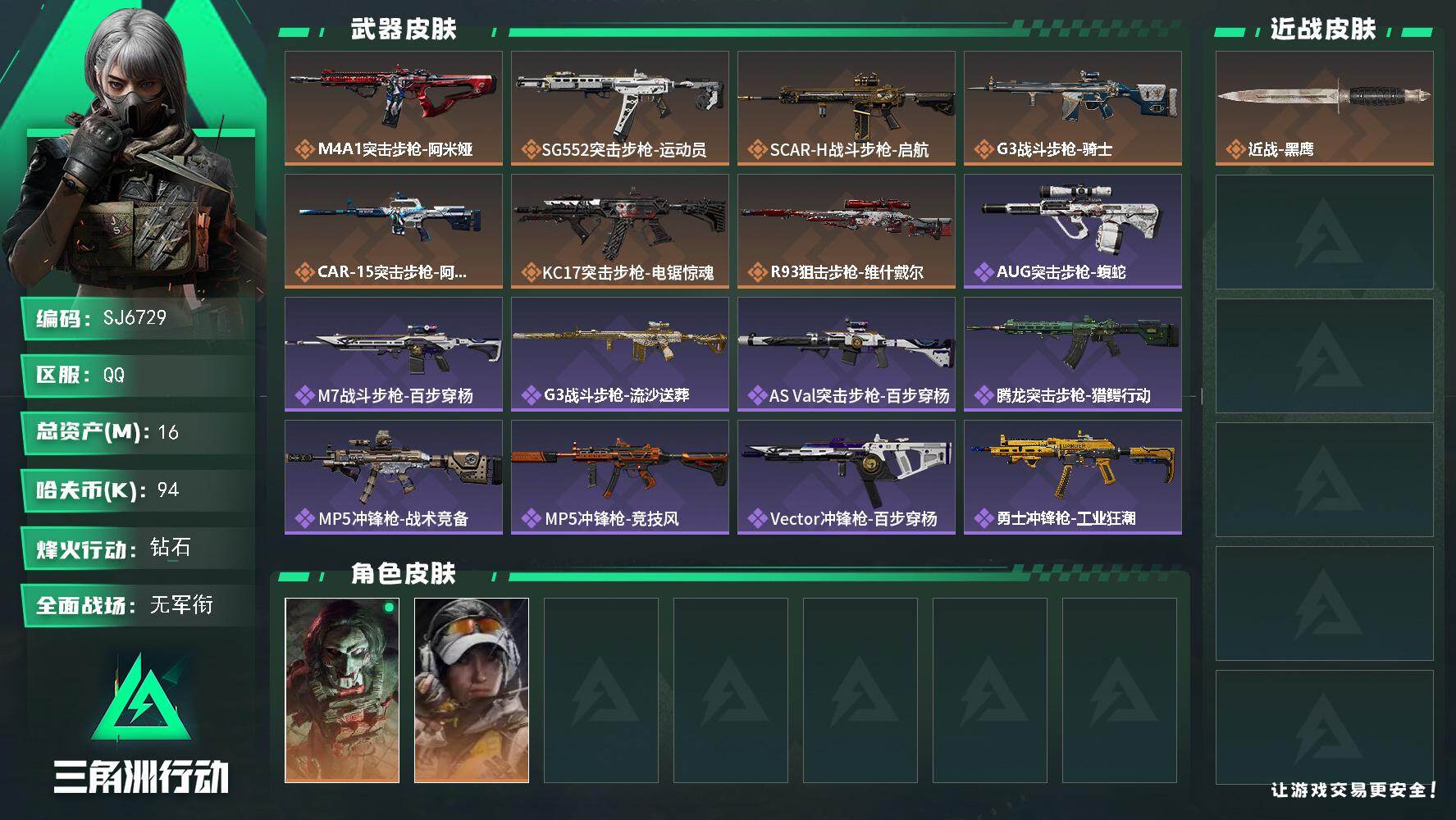 三角洲行动账号QQ【SJ6729】总资产(M)：16M/哈夫币(K)：94K/哈夫币(K)：94K/传说枪皮数：7/全面战场等级：1_段位：无段位/烽火地带等级：60_段位：钻石/红狼-电锯惊魂/露娜-金牌射手/近战