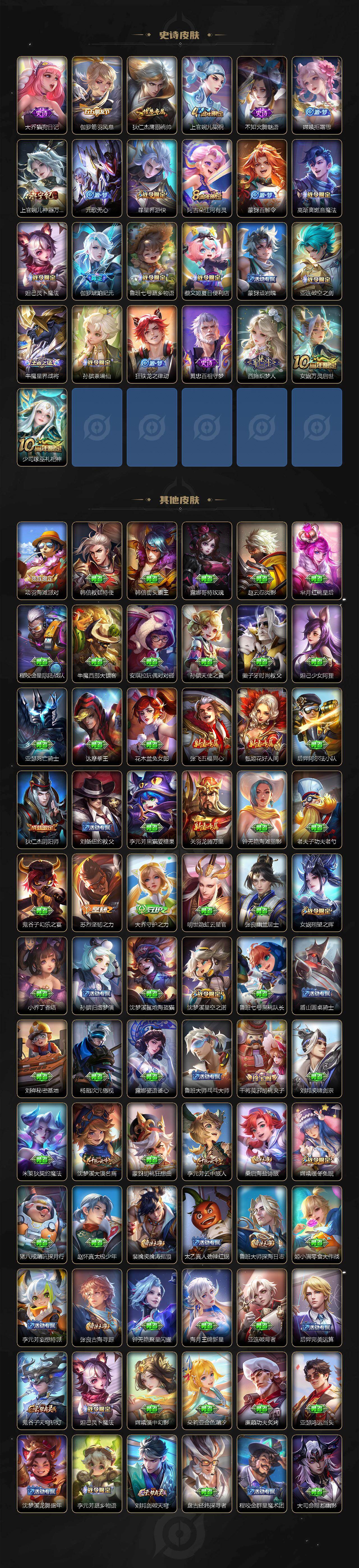 WZCMW436992王者荣耀账号详情图3