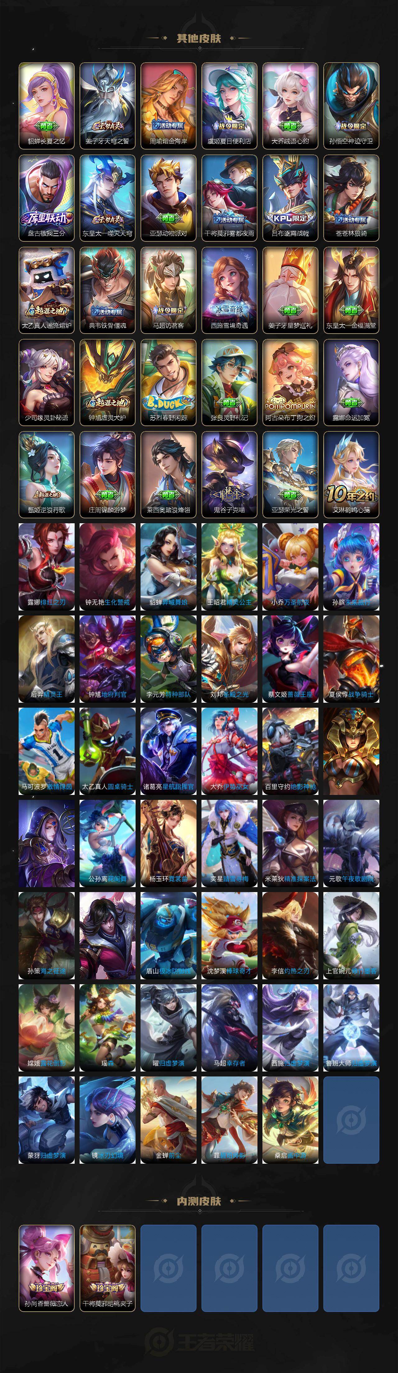 WZCMW436992王者荣耀账号详情图4