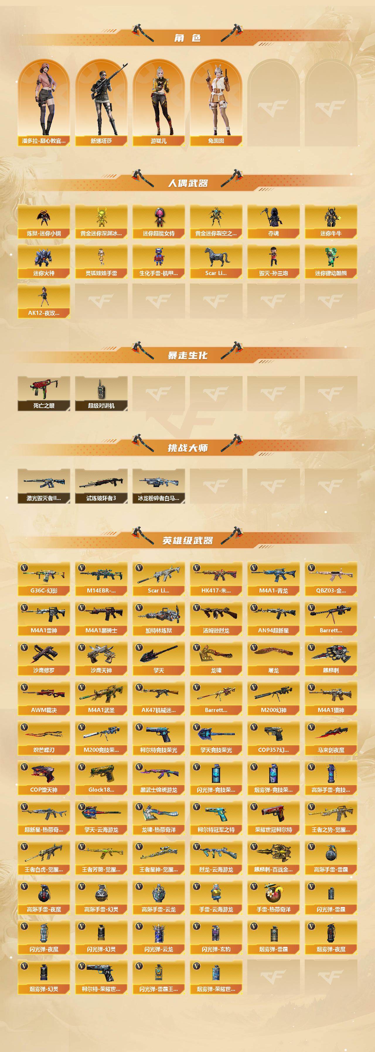 CFCMW422239穿越火线账号详情图5
