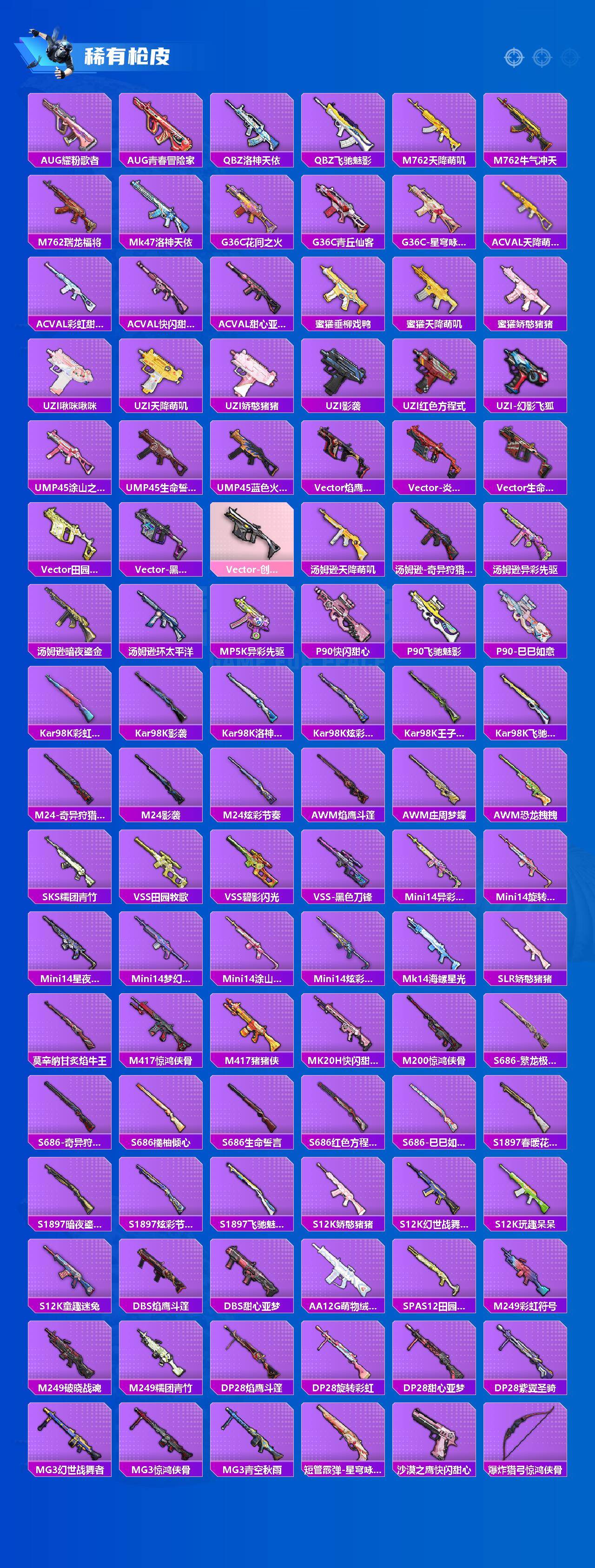 HPCMW420150和平精英账号详情图3