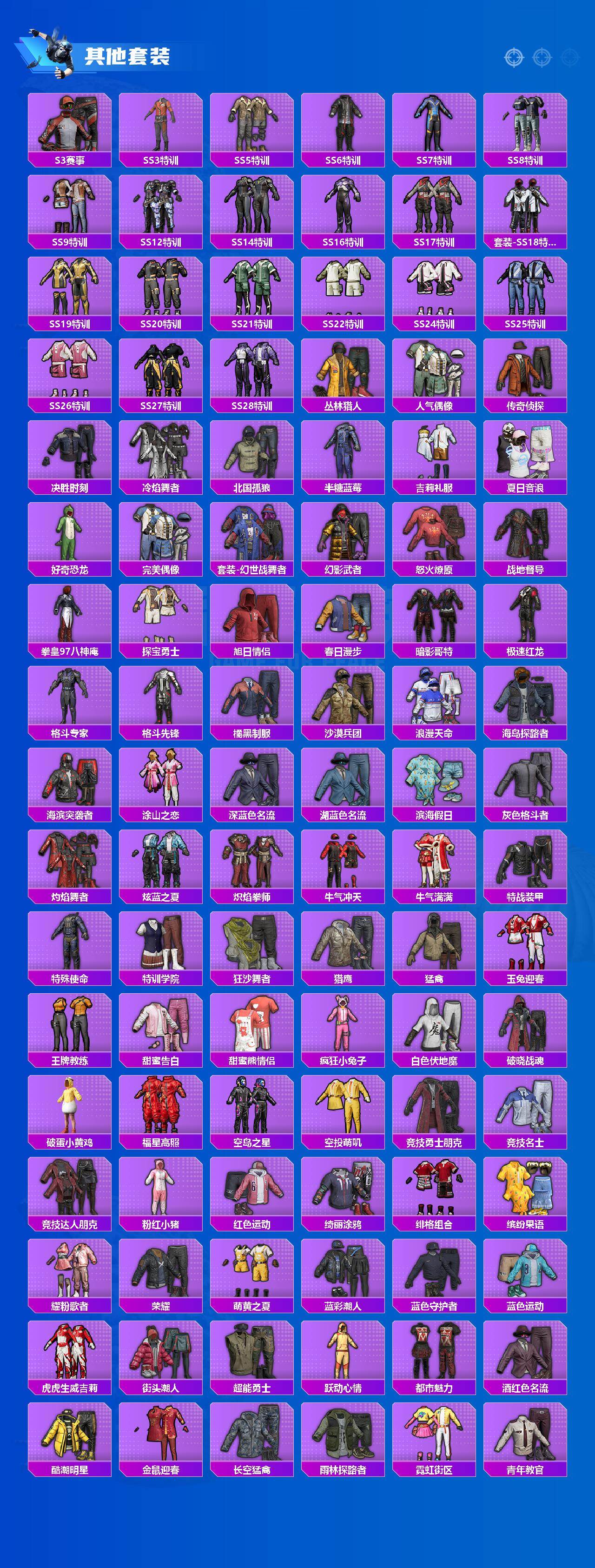 HPEY420280和平精英账号详情图4