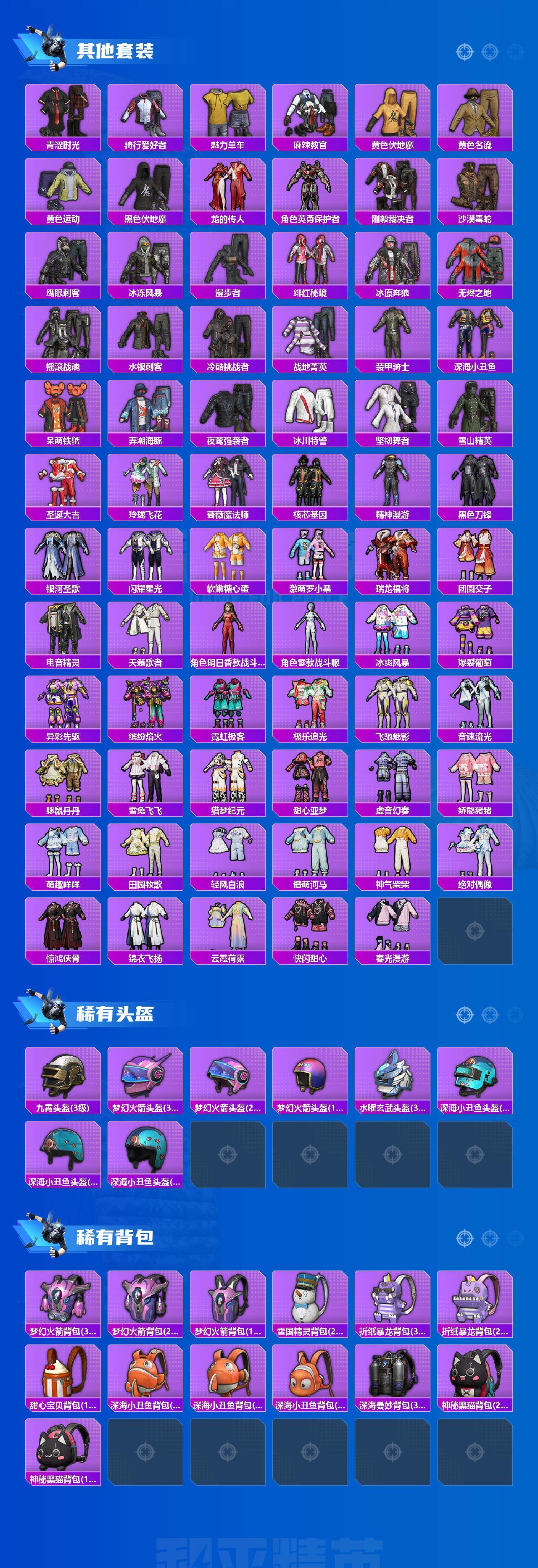 HPEY420280和平精英账号详情图5