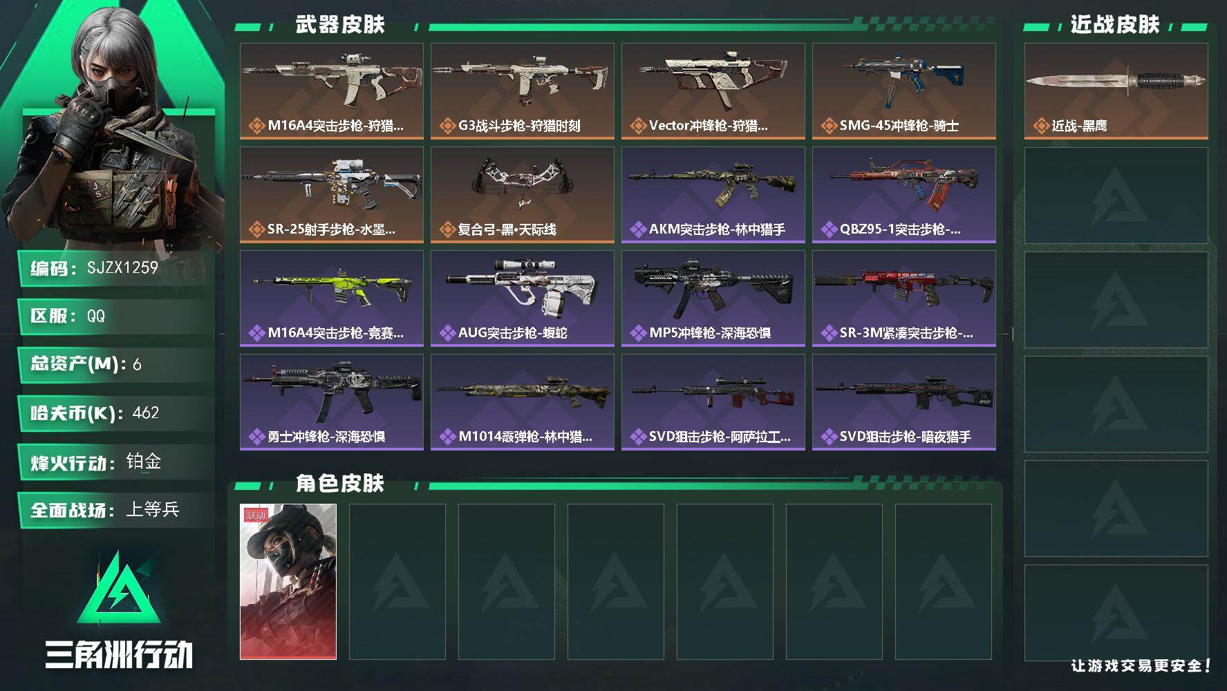 三角洲行动账号QQ【SJZX1259】总资产(M)：6M/哈夫币(K)：462K/哈夫币(K)：462K/传说枪皮数：6/全面战场等级：33_段位：上等兵/烽火地带等级：56_段位：铂金/露娜-黑·天际线/近战-黑鹰