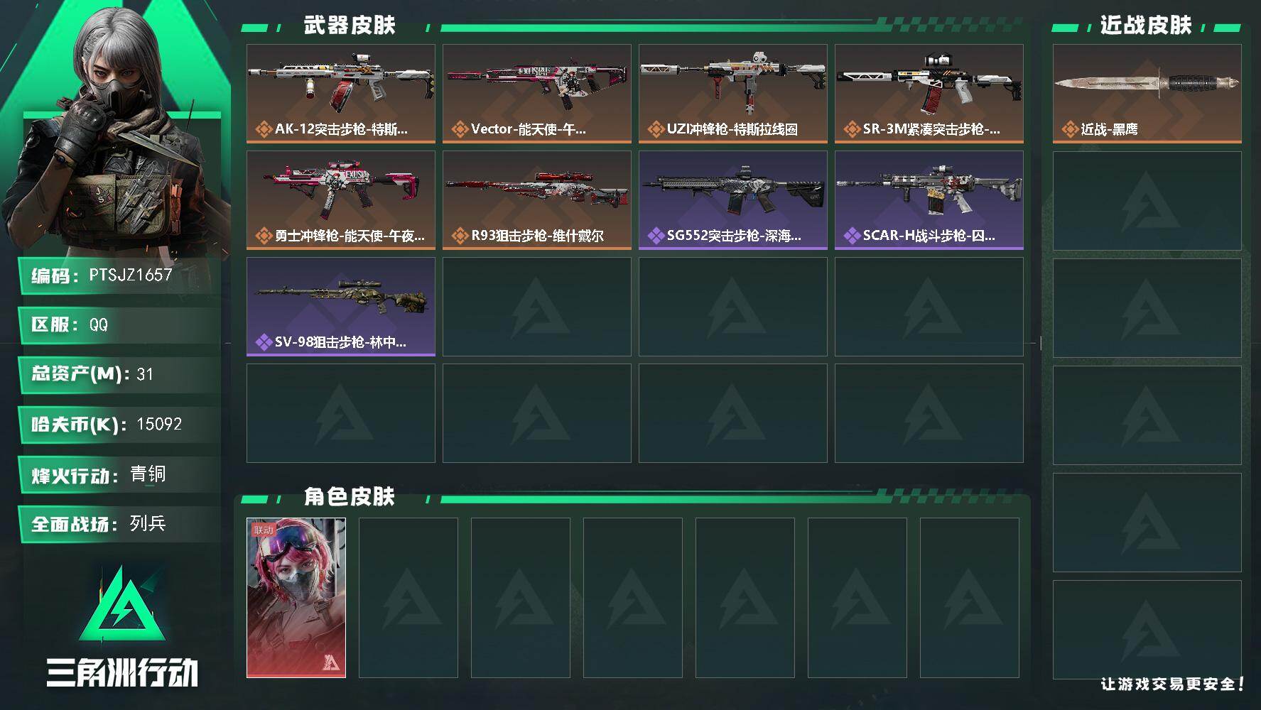 三角洲行动账号QQ【PTSJZ1657】31m总资产-15092k哈伏币-29烽火等级-青铜-22战场等级-列兵
【干