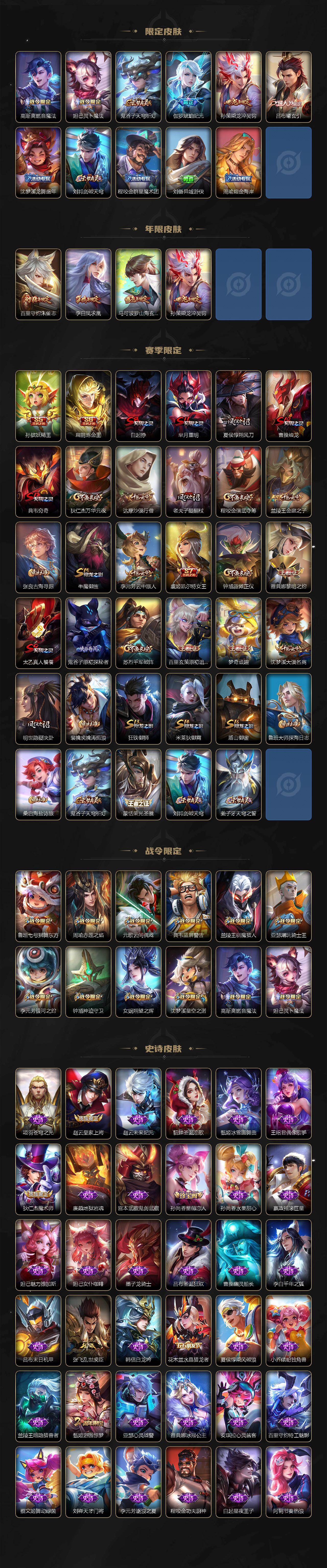 WZ03437922王者荣耀账号详情图3 WZ03437922王者荣耀账号详情图3