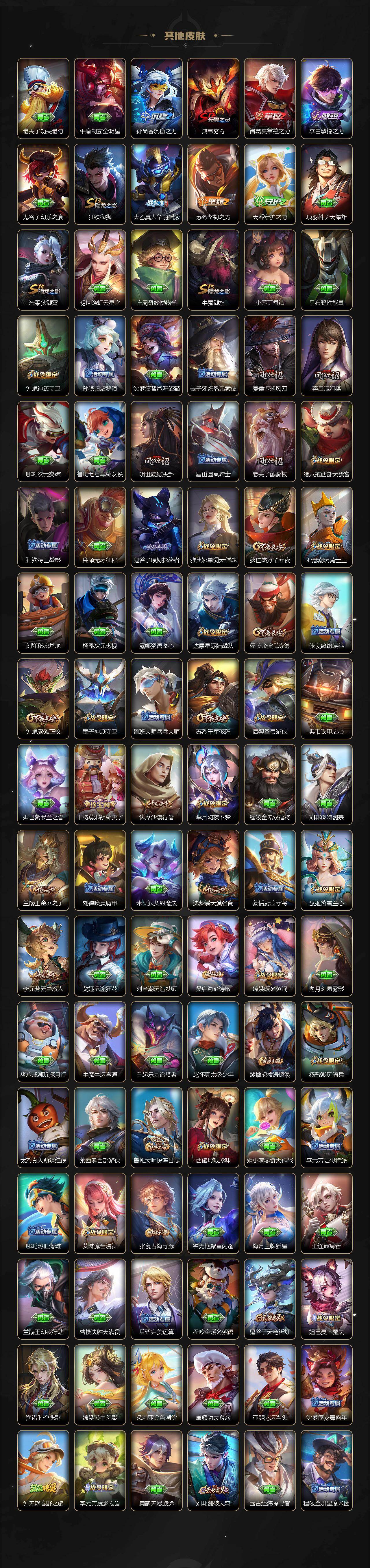 WZ03437852王者荣耀账号详情图6