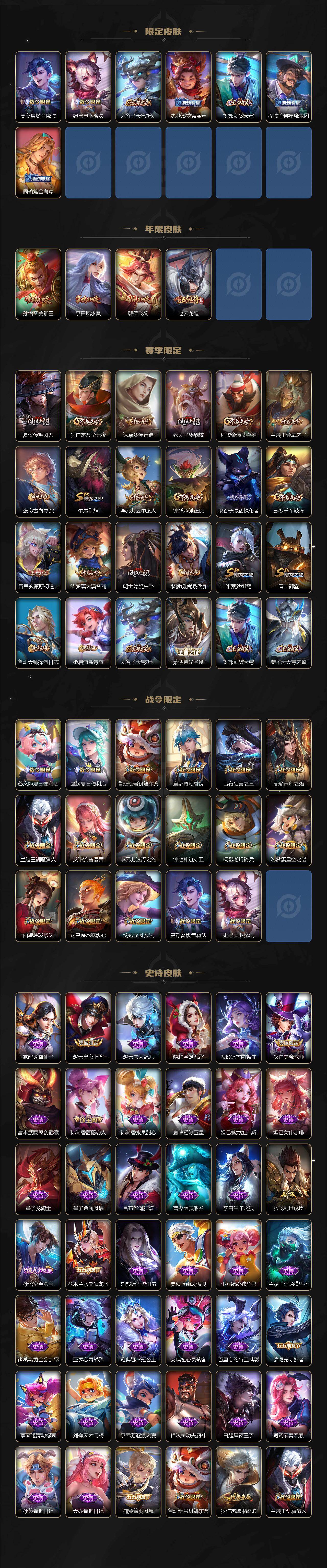 WZ03437887王者荣耀账号详情图3