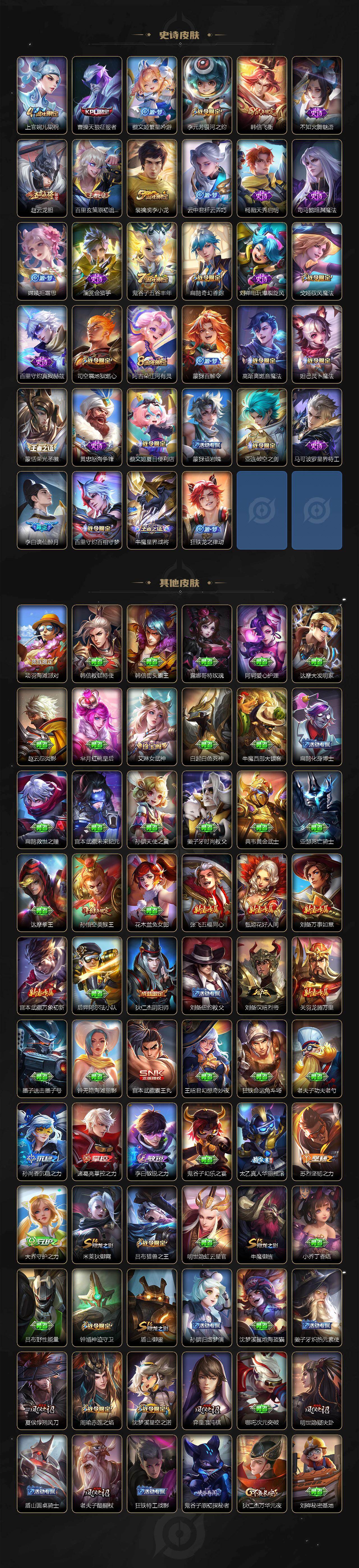 WZ03437887王者荣耀账号详情图4