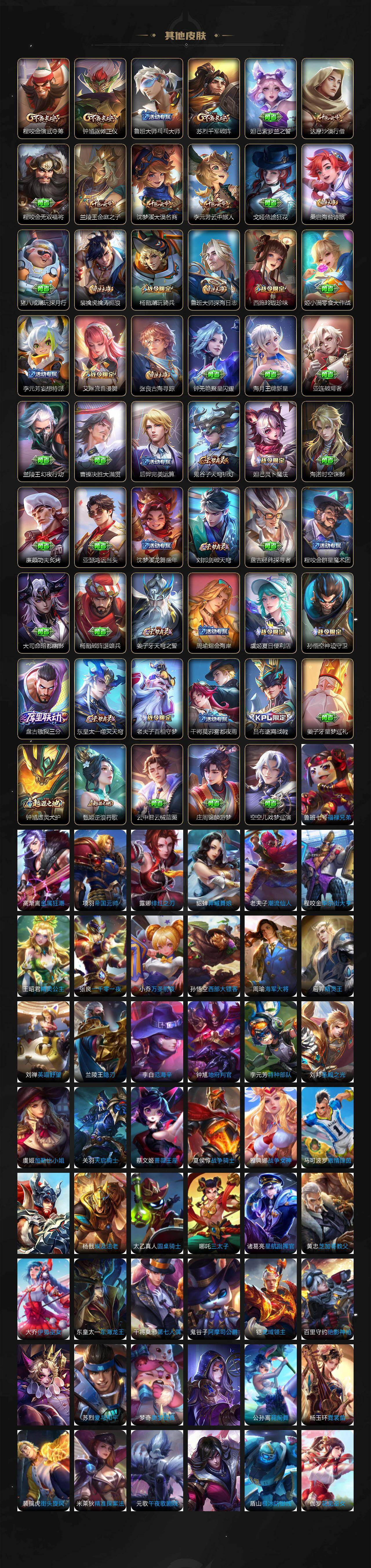 WZ03437887王者荣耀账号详情图5