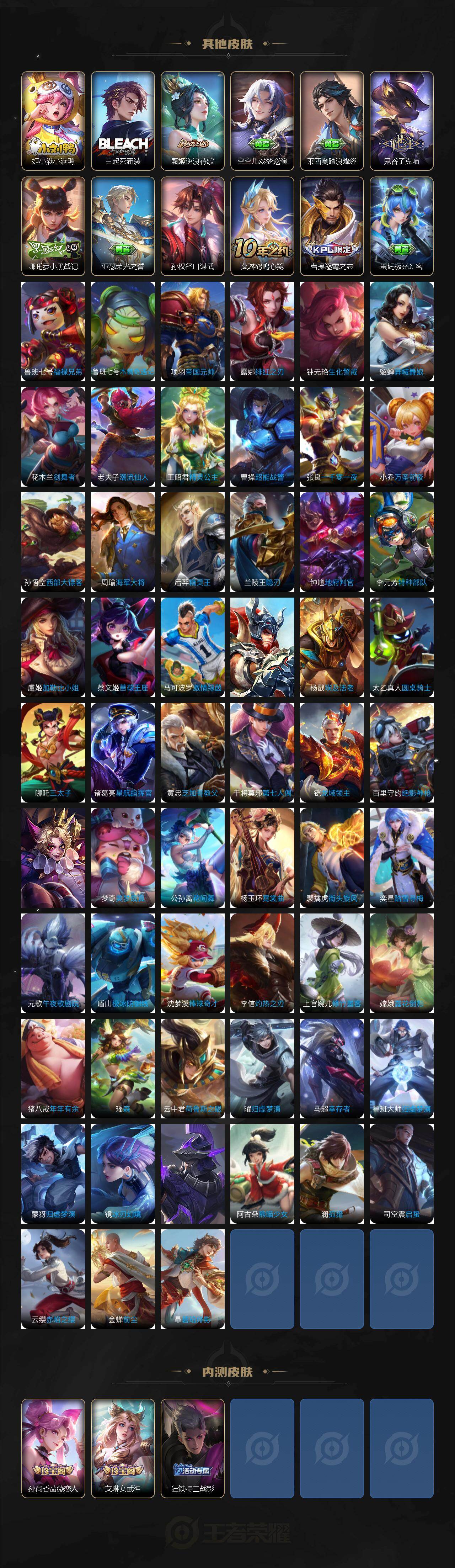 WZ03437883王者荣耀账号详情图5 WZ03437883王者荣耀账号详情图5